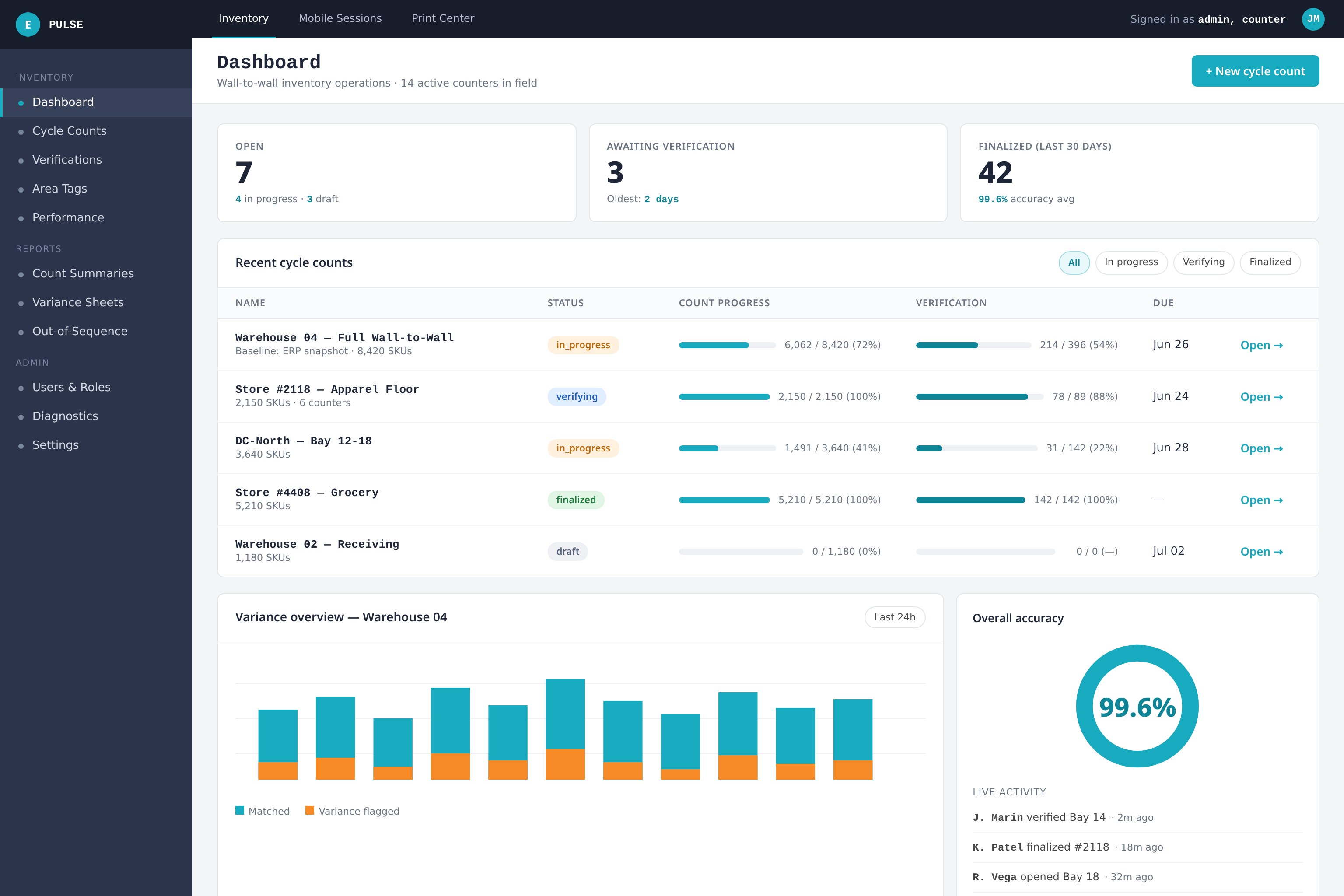 Echelon Pulse dashboard showing parts count progress, variances, and counter performance
